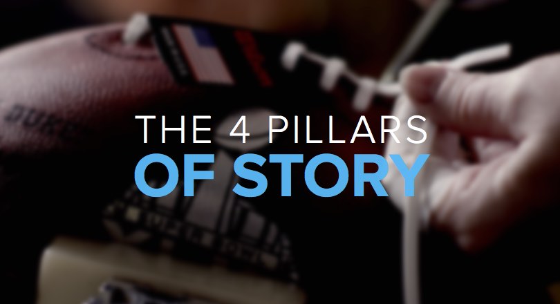 The 4 pillars of story with phone imagery behind 