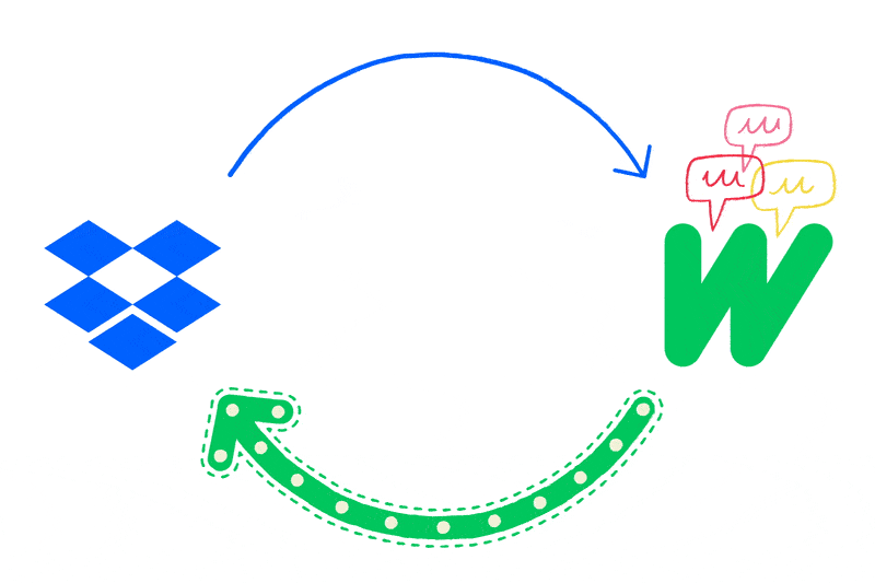 Wipster dropbox integration