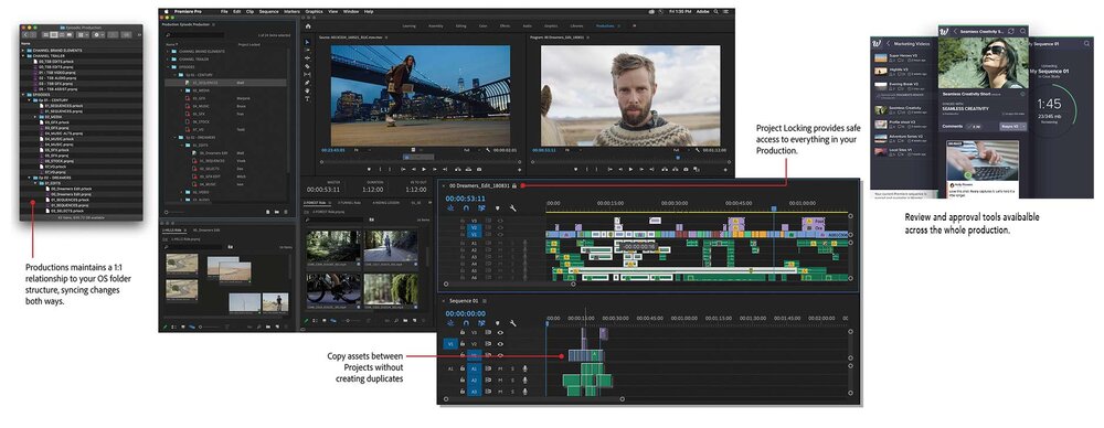 premiere productions and wipster